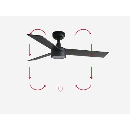 FARO 34296-1TW - LED Hämardatav laeventilaator RUDDER S LED/18W/230V 2700/4000/6500K d. 106 cm must + kaugjuhtimispult