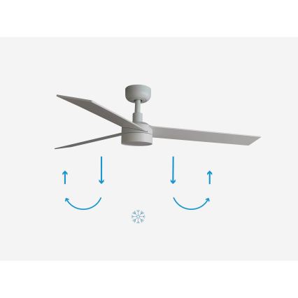FARO 34297-1TW - LED Hämardatav ventilaator RUDDER L LED/20W/230V 2700/4000/6500K d. 132 cm + kaugjuhtimispult