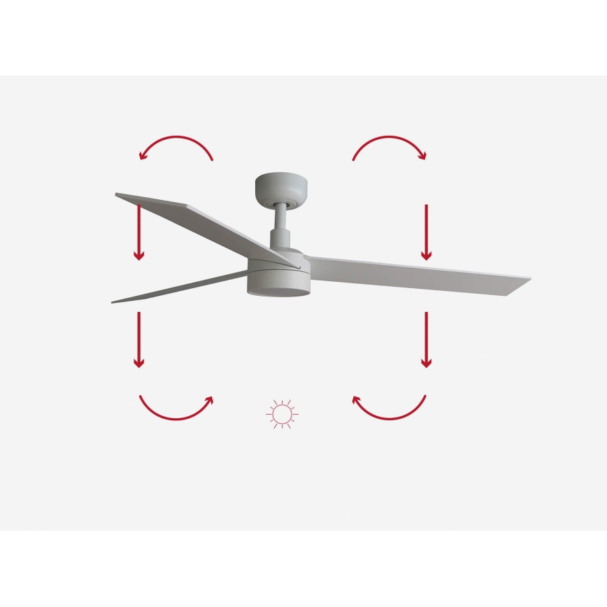 FARO 34297-1TW - LED Hämardatav ventilaator RUDDER L LED/20W/230V 2700/4000/6500K d. 132 cm + kaugjuhtimispult