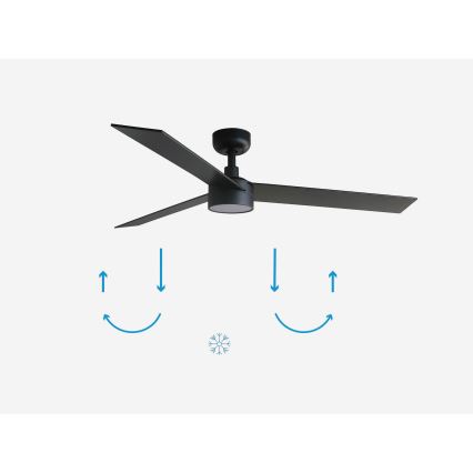 FARO 34298-1TW - LED Hämardatav ventilaator RUDDER L LED/20W/230V 2700/4000/6500K d. 132 cm + kaugjuhtimispult