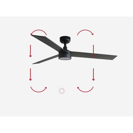 FARO 34298-1TW - LED Hämardatav ventilaator RUDDER L LED/20W/230V 2700/4000/6500K d. 132 cm + kaugjuhtimispult