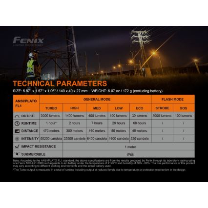 Fenix C7 - LED Hämardatav laetav taskulamp 1xLED/1x21700 IP68 3000 lm 68 h