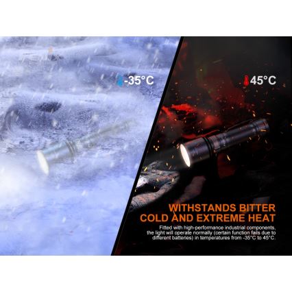 Fenix C7 - LED Hämardatav laetav taskulamp LED/1x21700 IP68 3000 lm 68 h