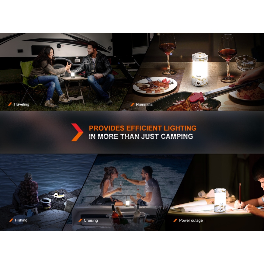 Fenix CL26RPROCAM - LED Hämardatav kaasaskantav laetav lamp LED/USB IP66 650 lm 408 h 5000 mAh hall