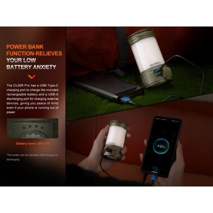 Fenix CL26RPROCAM - LED Hämardatav kaasaskantav laetav lamp LED/USB IP66 650 lm 408 h 5000 mAh hall