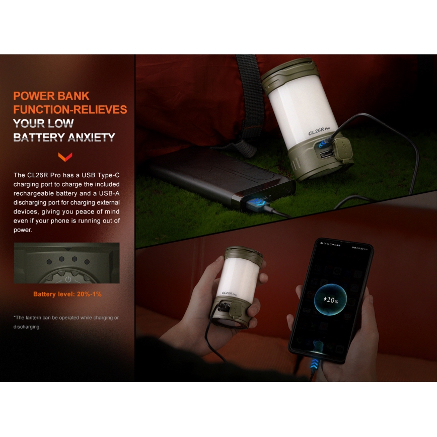 Fenix CL26RPROCAM - LED Hämardatav kaasaskantav laetav lamp LED/USB IP66 650 lm 408 h 5000 mAh hall
