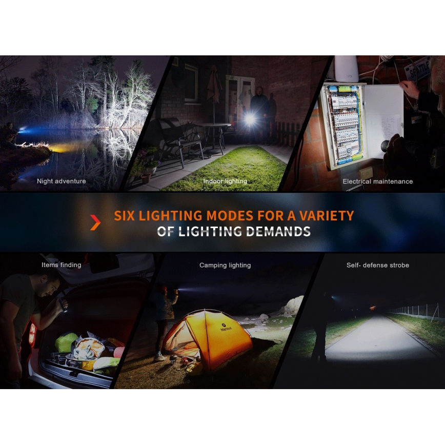 Fenix E35RSETAODS - LED Hämardatav laetav taskulamp LED/USB IP68 3100 lm 69 h + diffuser 26,5mm