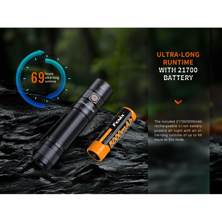 Fenix E35RSETAODS - LED Hämardatav laetav taskulamp LED/USB IP68 3100 lm 69 h + diffuser 26,5mm