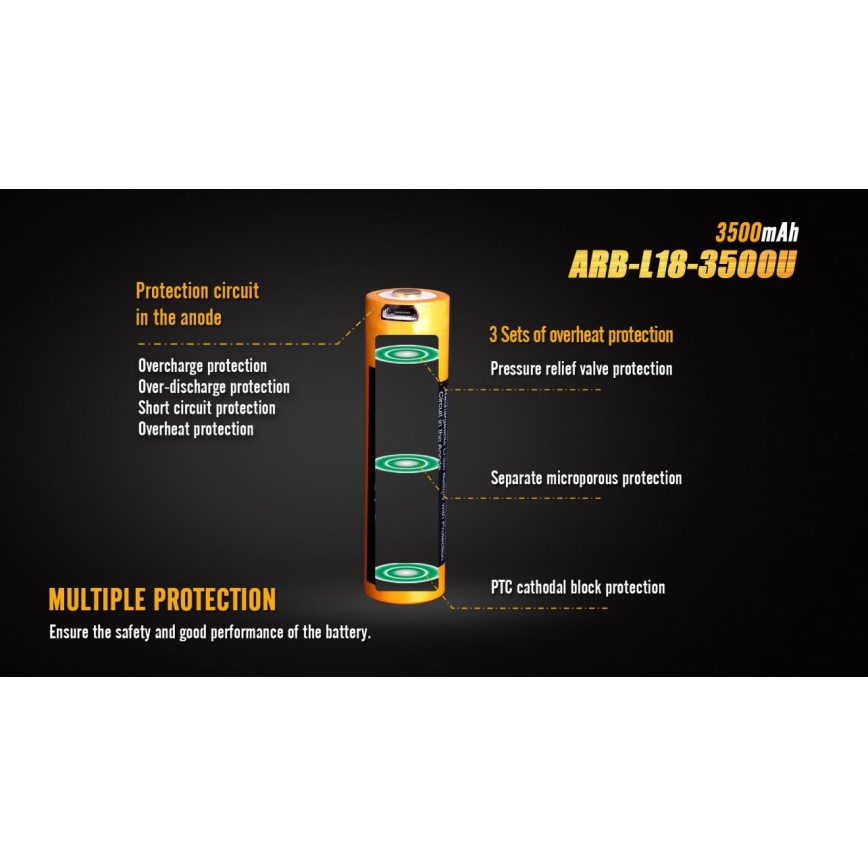 Fenix FE18650LI35USB - 1 tk Laetav USB-aku, 3,6 V, 3500 mAh