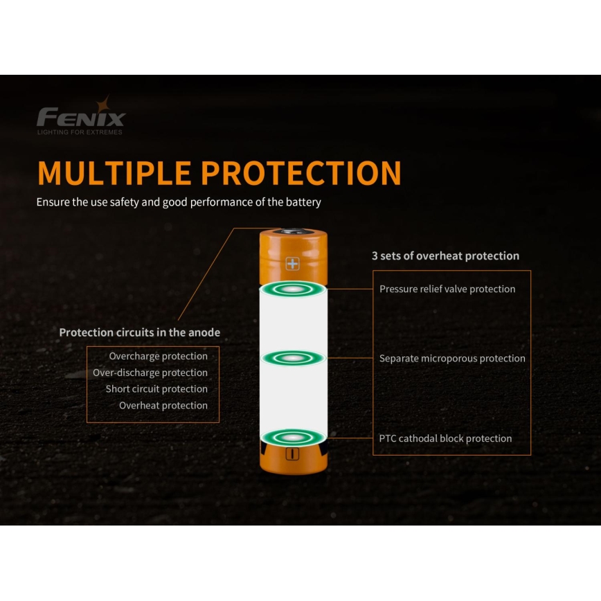 Fenix FE21700USB - 1 tk Laetav USB-aku, 3,6V, 5000 mAh
