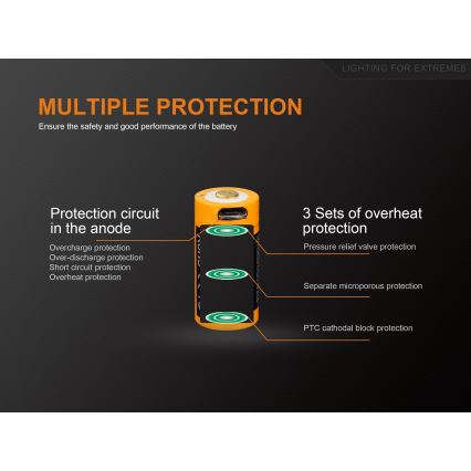 Fenix FERCR123ALIIONUP - 1 x Taaslaetav patarei USB/3,6V 700 mAh