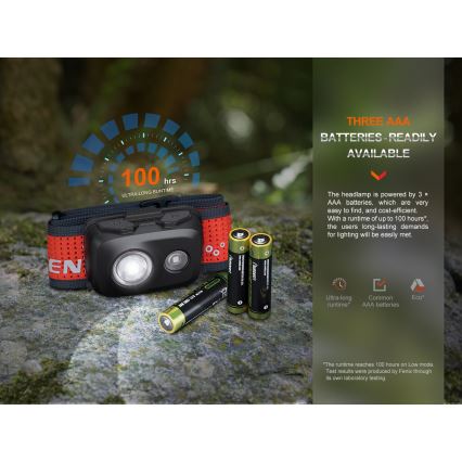 Fenix HL16V2PIN - LED Pealamp LED/3xAAA IP66 450 lm 200 h roosa