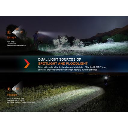 Fenix HL32RTBLCK - LED Laetav pealamp LED/USB/3xAAA IP66 800 läikiv 300 h 1900 mAh must/oranž