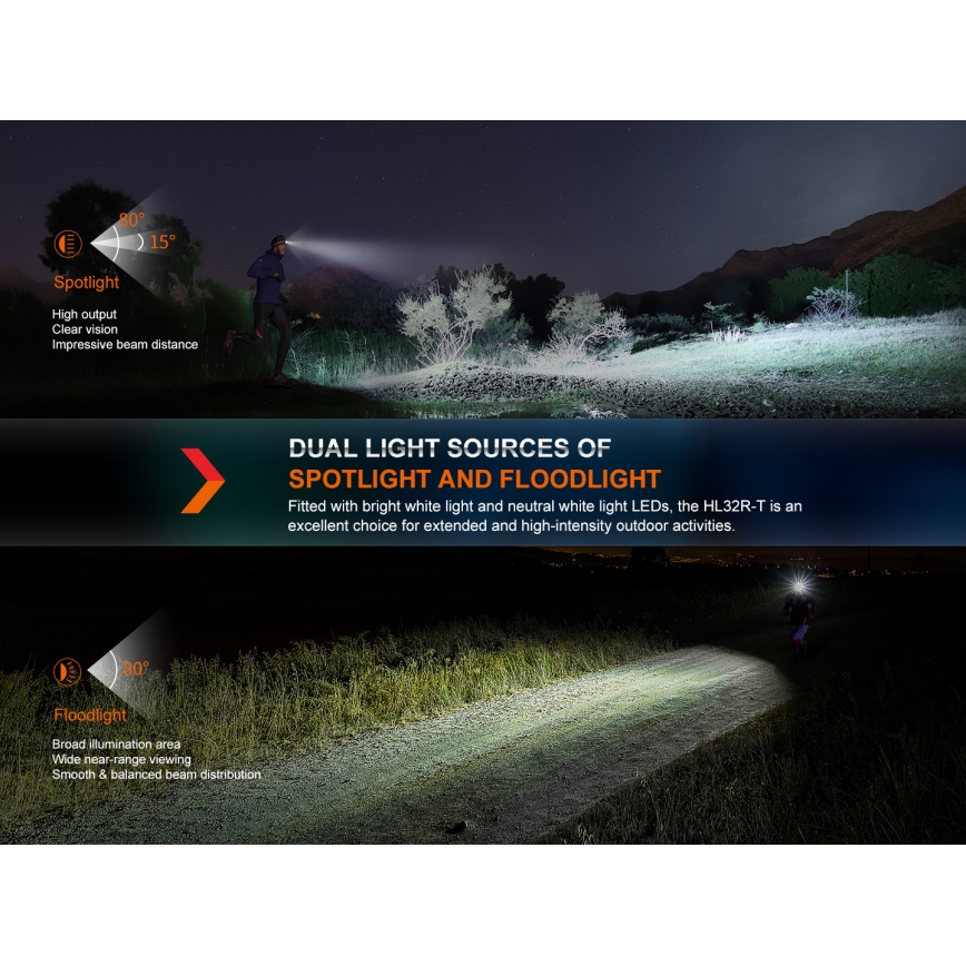 Fenix HL32RTBLCK - LED Laetav pealamp LED/USB/3xAAA IP66 800 läikiv 300 h 1900 mAh must/oranž