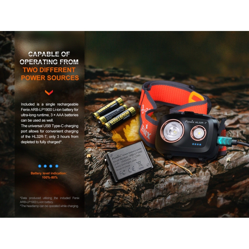 Fenix HL32RTBLCK - LED Laetav pealamp LED/USB/3xAAA IP66 800 läikiv 300 h 1900 mAh must/oranž