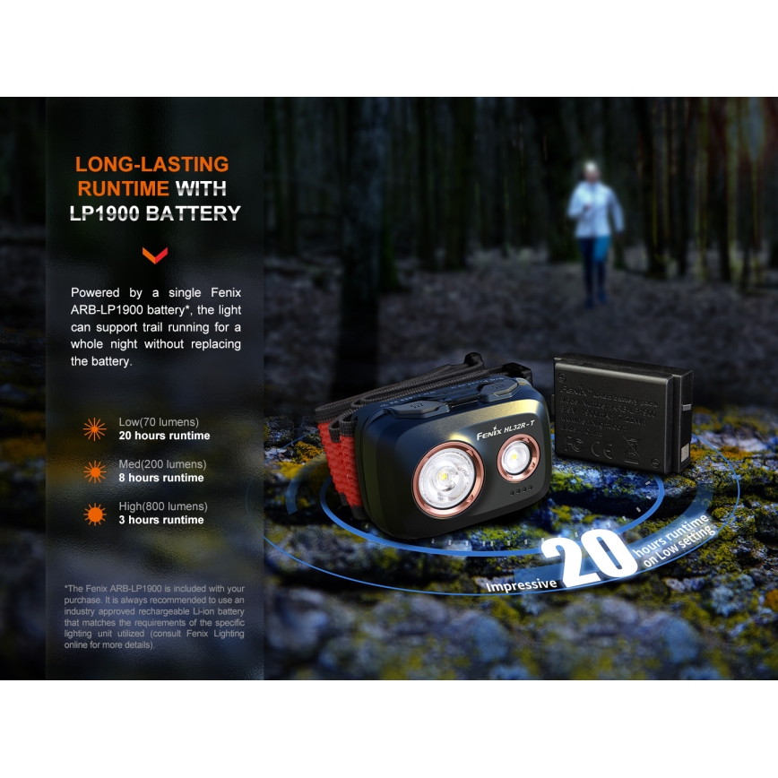 Fenix HL32RTBLCK - LED Laetav pealamp LED/USB/3xAAA IP66 800 läikiv 300 h 1900 mAh must/oranž