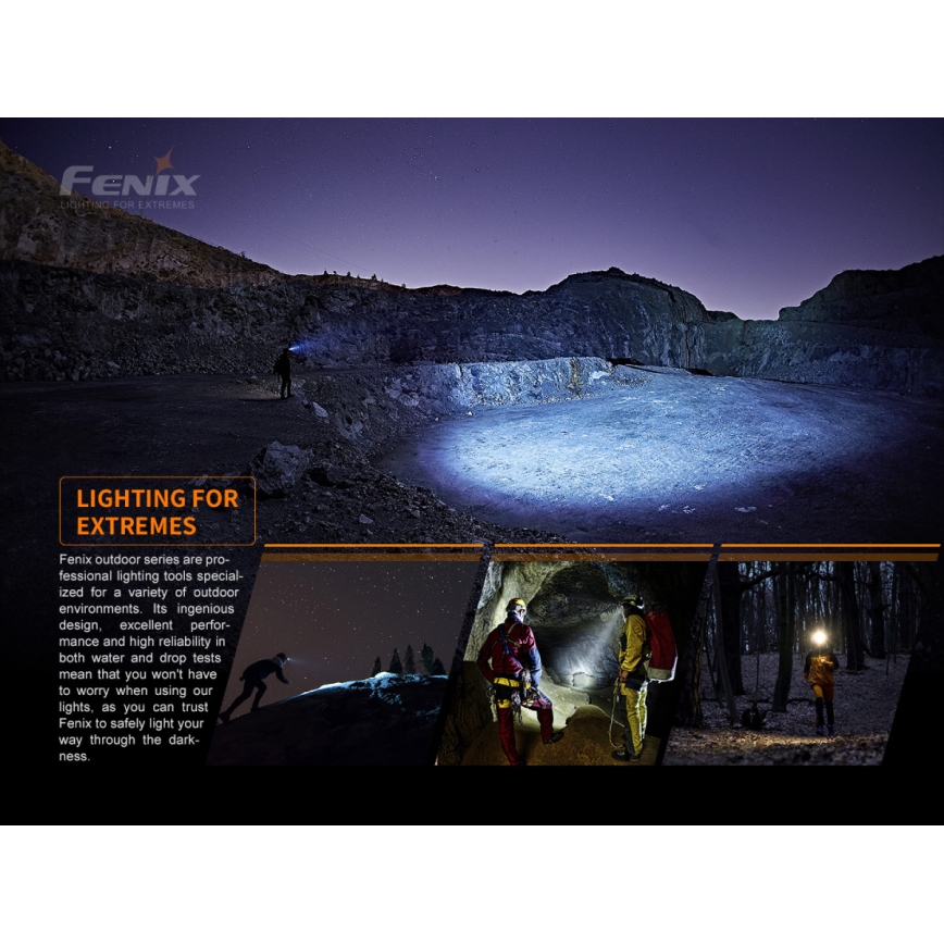 Fenix HM50RV20 - LED Laetav pealamp 3xLED/USB/1xCR123A IP68 700 läikiv 120 h 700 mAh
