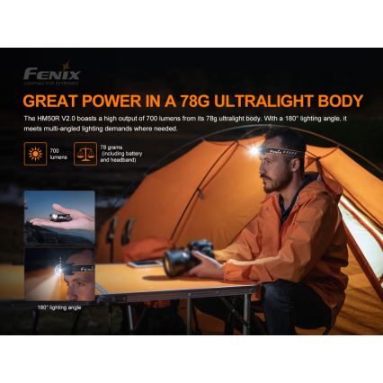 Fenix HM50RV20 - LED Laetav pealamp 3xLED/USB/1xCR123A IP68 700 läikiv 120 h 700 mAh