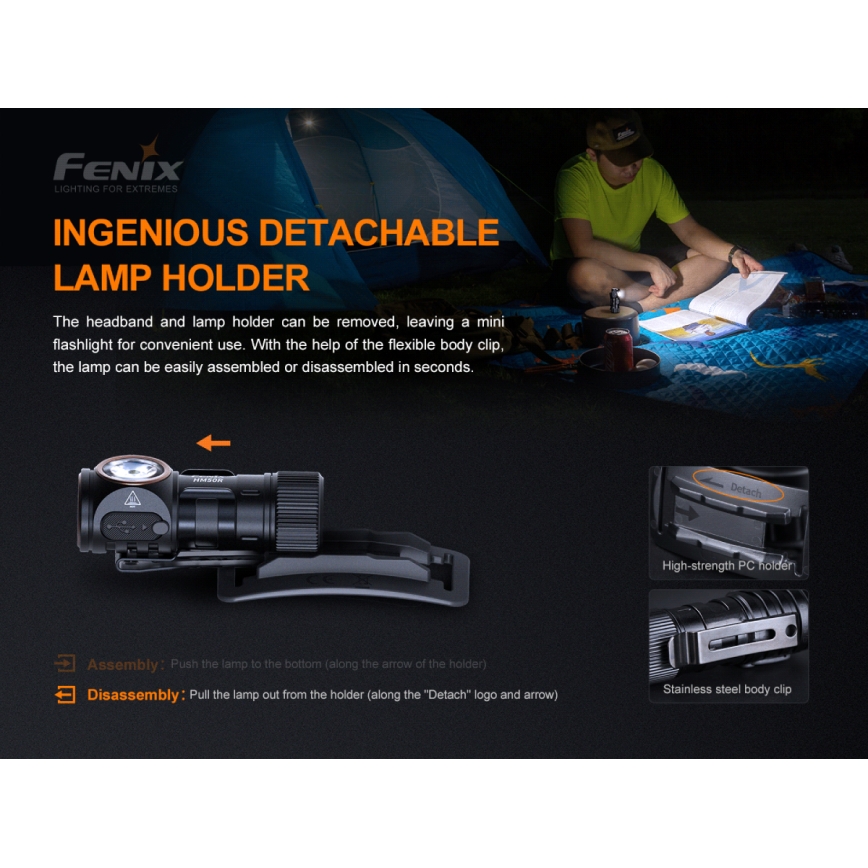 Fenix HM50RV20 - LED Laetav pealamp 3xLED/USB/1xCR123A IP68 700 läikiv 120 h 700 mAh