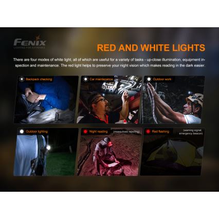 Fenix HM50RV20 - LED Laetav pealamp 3xLED/USB/1xCR123A IP68 700 läikiv 120 h 700 mAh
