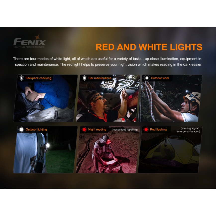 Fenix HM50RV20 - LED Laetav pealamp 3xLED/USB/1xCR123A IP68 700 läikiv 120 h 700 mAh