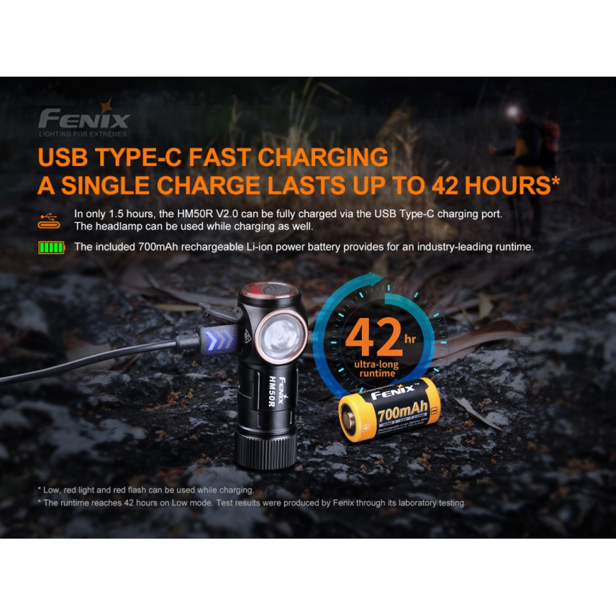 Fenix HM50RV20 - LED Laetav pealamp 3xLED/USB/1xCR123A IP68 700 läikiv 120 h 700 mAh
