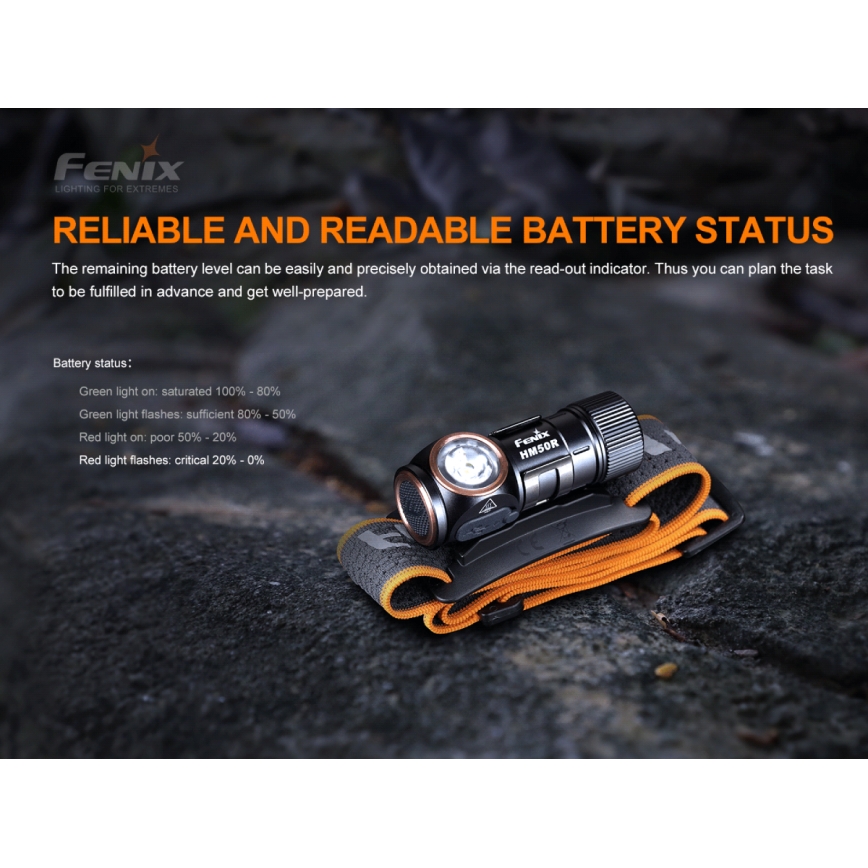 Fenix HM50RV20 - LED Laetav pealamp 3xLED/USB/1xCR123A IP68 700 läikiv 120 h 700 mAh