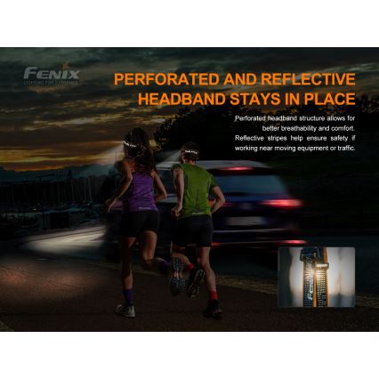 Fenix HM50RV20 - LED Laetav pealamp 3xLED/USB/1xCR123A IP68 700 läikiv 120 h 700 mAh
