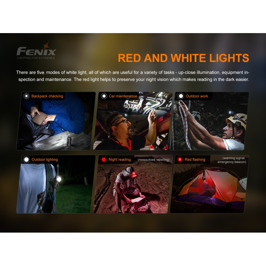 Fenix HM51RV20 - LED Laetav pealamp 3xLED/1xCR123A/USB IP68 700 läikiv 120 h 700 m
