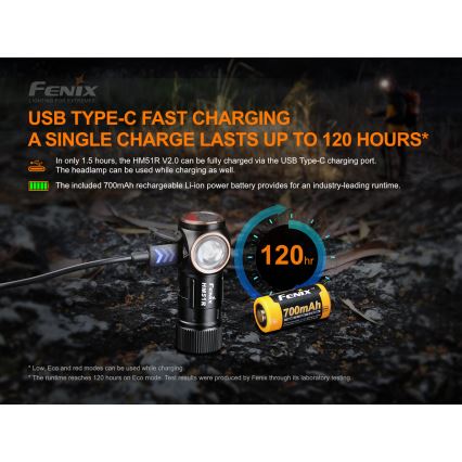 Fenix HM51RV20 - LED Laetav pealamp 3xLED/1xCR123A/USB IP68 700 läikiv 120 h 700 m