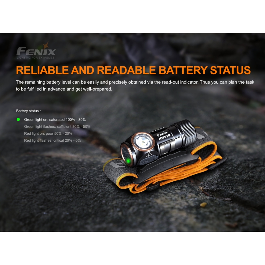 Fenix HM51RV20 - LED Laetav pealamp 3xLED/1xCR123A/USB IP68 700 läikiv 120 h 700 m