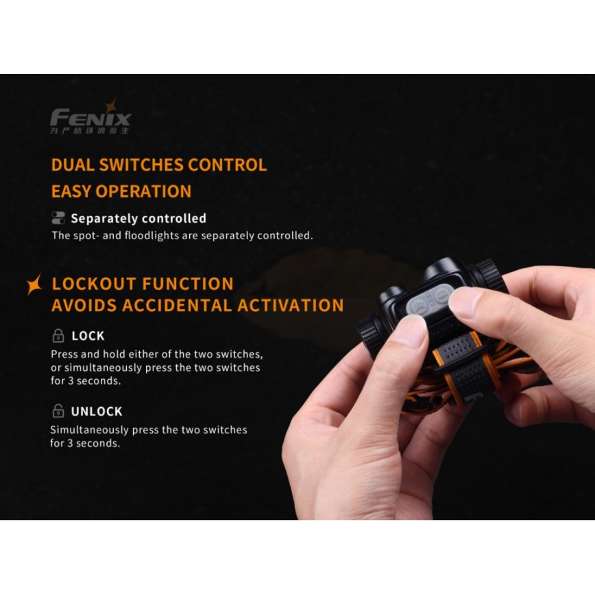 Fenix HM65R - LED Laetav pealamp 2xLED/USB/2xCR123A IP68 1400 läikiv 300 h 3400 mAh