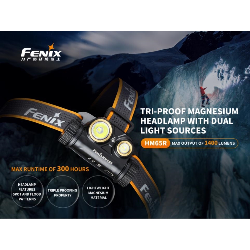 Fenix HM65R - LED Laetav pealamp 2xLED/USB/2xCR123A IP68 1400 läikiv 300 h 3400 mAh