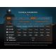 Fenix HM65RDTBLC - LED Laetav pealamp LED/USB IP68 1500 lm 300 h must/oranž