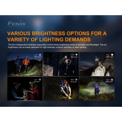 Fenix HM65RTRAIL - LED Taaslaetav pealamp 2xLED/2xCR123A IP68 1500 lm 300 h