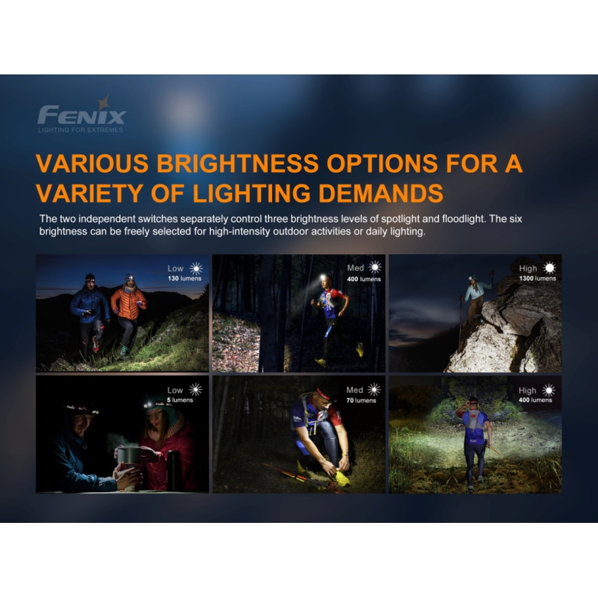 Fenix HM65RTRAIL - LED Taaslaetav pealamp 2xLED/2xCR123A IP68 1500 lm 300 h