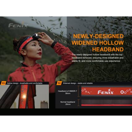 Fenix HM65RTRAIL - LED Taaslaetav pealamp 2xLED/2xCR123A IP68 1500 lm 300 h