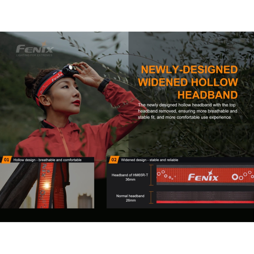 Fenix HM65RTRAIL - LED Taaslaetav pealamp 2xLED/2xCR123A IP68 1500 lm 300 h