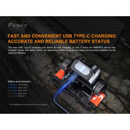 Fenix HM65RTRAIL - LED Taaslaetav pealamp 2xLED/2xCR123A IP68 1500 lm 300 h