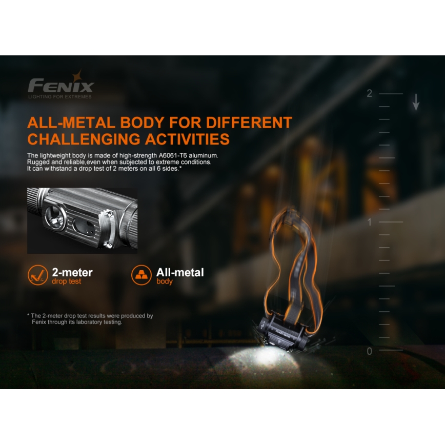 Fenix HM70R - LED Laetav pealamp 4xLED/1x21700 IP68 1600 läikiv 800 h 5000 mAh
