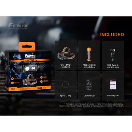 Fenix HM70R - LED Laetav pealamp 4xLED/1x21700 IP68 1600 läikiv 800 h 5000 mAh
