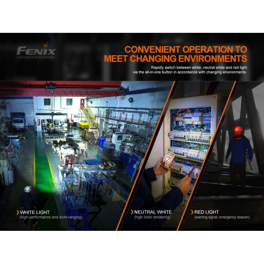 Fenix HM70R - LED Laetav pealamp 4xLED/1x21700 IP68 1600 läikiv 800 h 5000 mAh