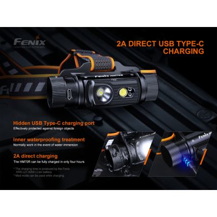 Fenix HM70R - LED Laetav pealamp 4xLED/1x21700 IP68 1600 läikiv 800 h 5000 mAh