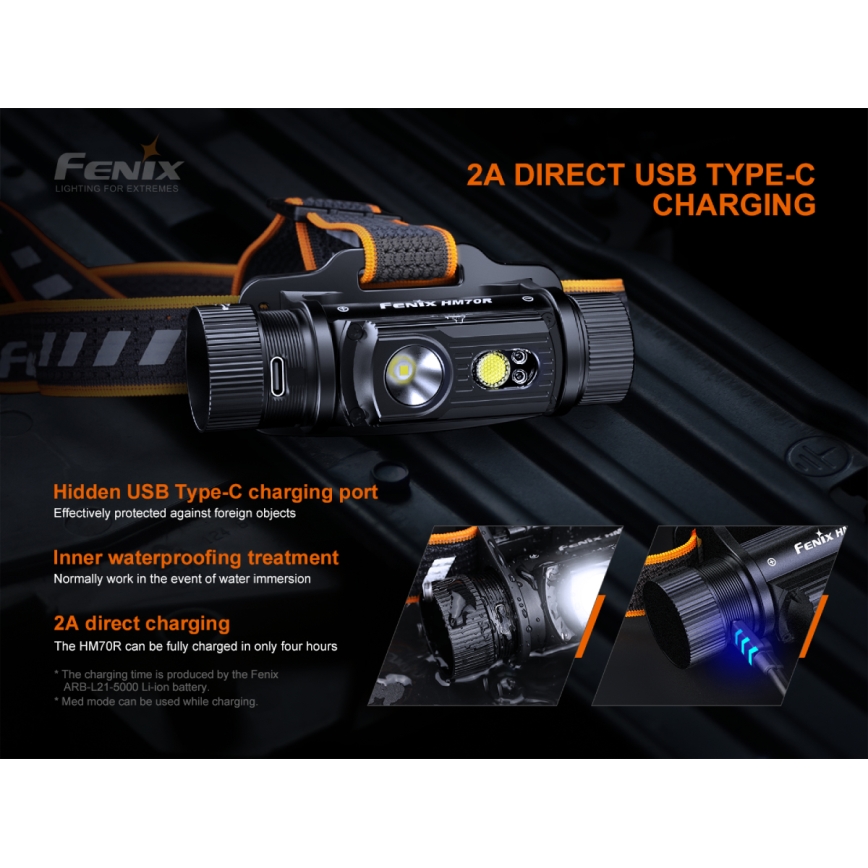 Fenix HM70R - LED Laetav pealamp 4xLED/1x21700 IP68 1600 läikiv 800 h 5000 mAh