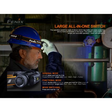 Fenix HM70R - LED Laetav pealamp 4xLED/1x21700 IP68 1600 läikiv 800 h 5000 mAh