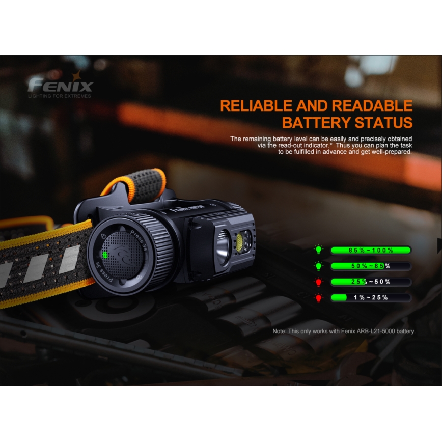 Fenix HM70R - LED Laetav pealamp 4xLED/1x21700 IP68 1600 läikiv 800 h 5000 mAh