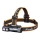 Fenix HM71R - LED Laetav pealamp LED/USB IP68 2700 läikiv 400 h 5000 mAh
