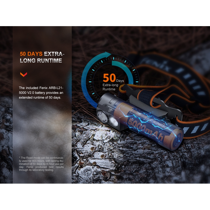 Fenix HM71R - LED Laetav pealamp LED/USB IP68 2700 läikiv 400 h 5000 mAh