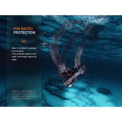 Fenix HM71R - LED Laetav pealamp LED/USB IP68 2700 läikiv 400 h 5000 mAh