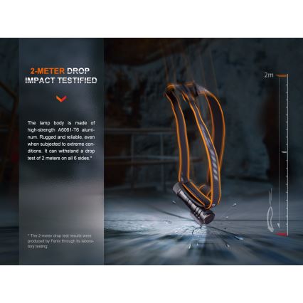 Fenix HM71R - LED Laetav pealamp LED/USB IP68 2700 läikiv 400 h 5000 mAh